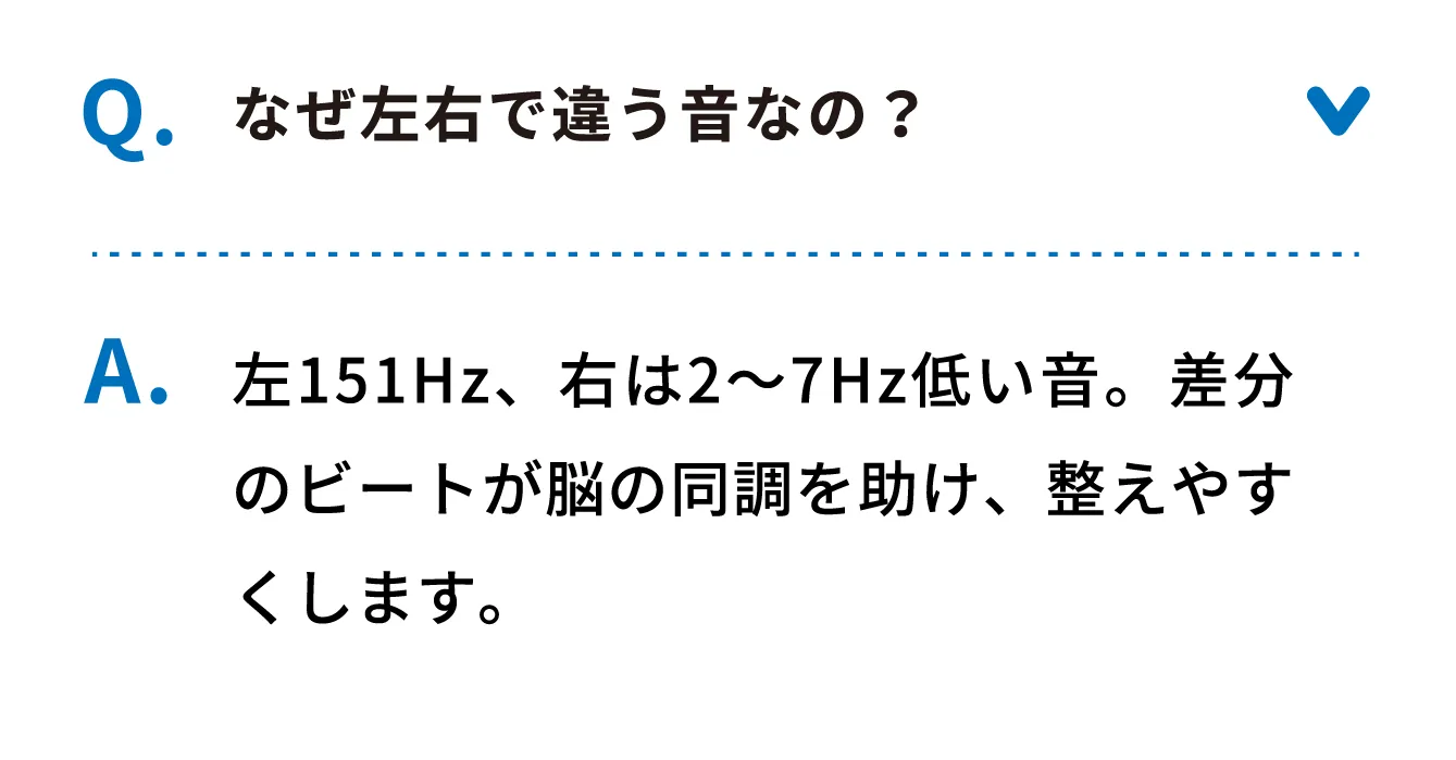 Q なぜ左右で違う音なの？