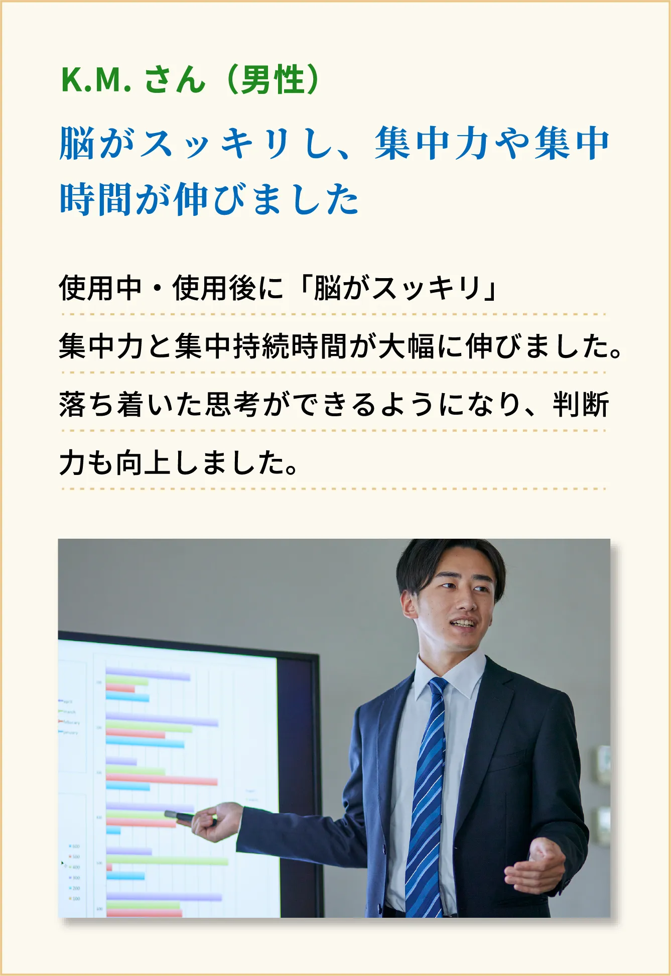 脳がスッキリし、集中力や集中時間が伸びました K.M.さん（男性）